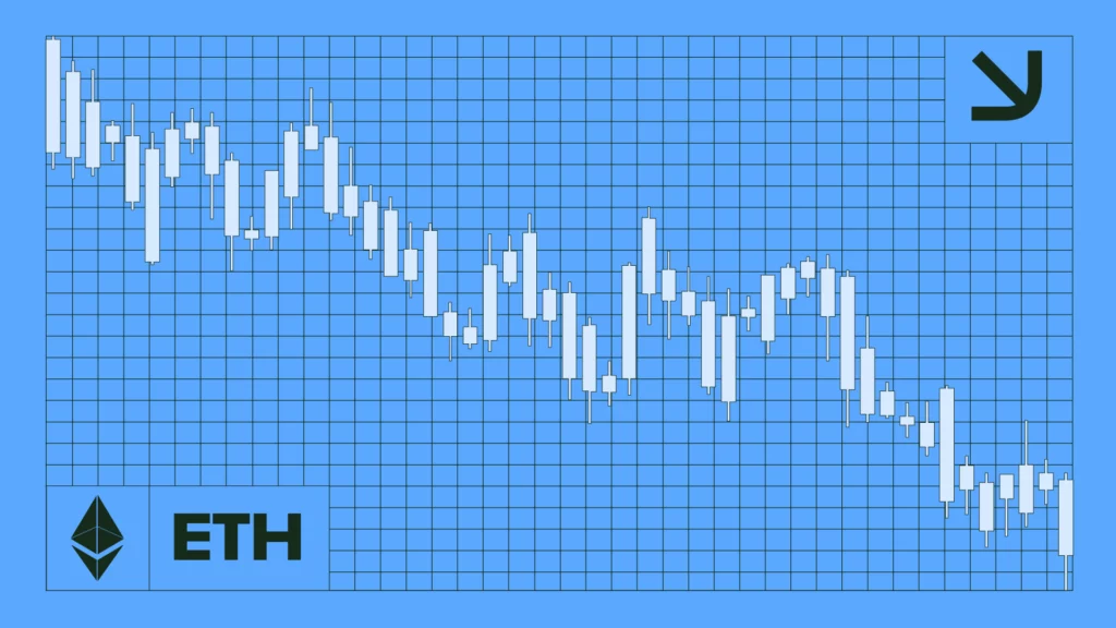 Ethereum (ETH) Drops Below 3,500 USDT with a 6.32% Decrease in 24 Hours